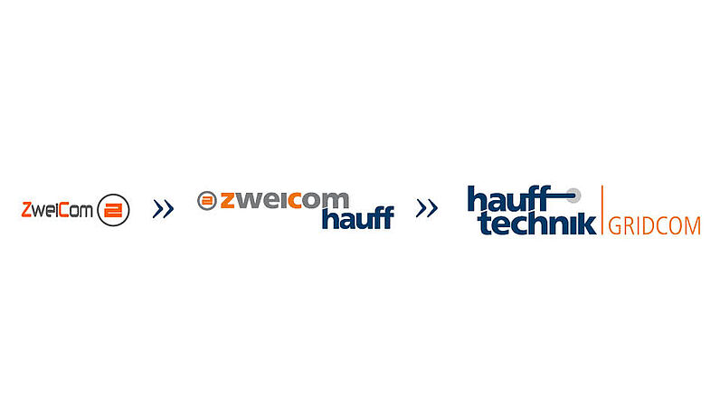 Everything is new in May: ZweiCom-Hauff becomes Hauff-Technik GRIDCOM!